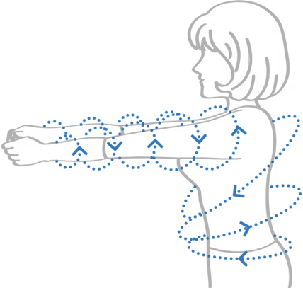 BIA current flow illustration